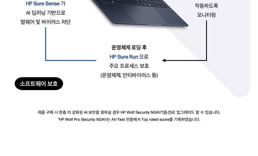 HP 엘리트북 X G2i 차세대 AI 노트북(D79ZMAT)