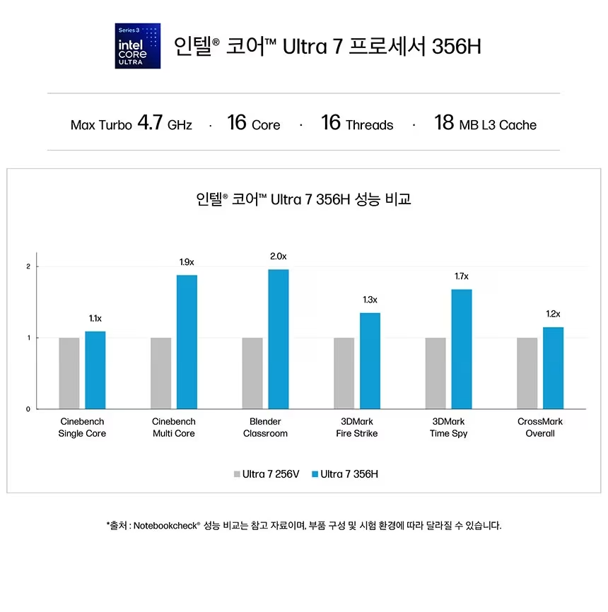 HP 엘리트북 X G2i 차세대 AI 노트북(D79ZMAT)