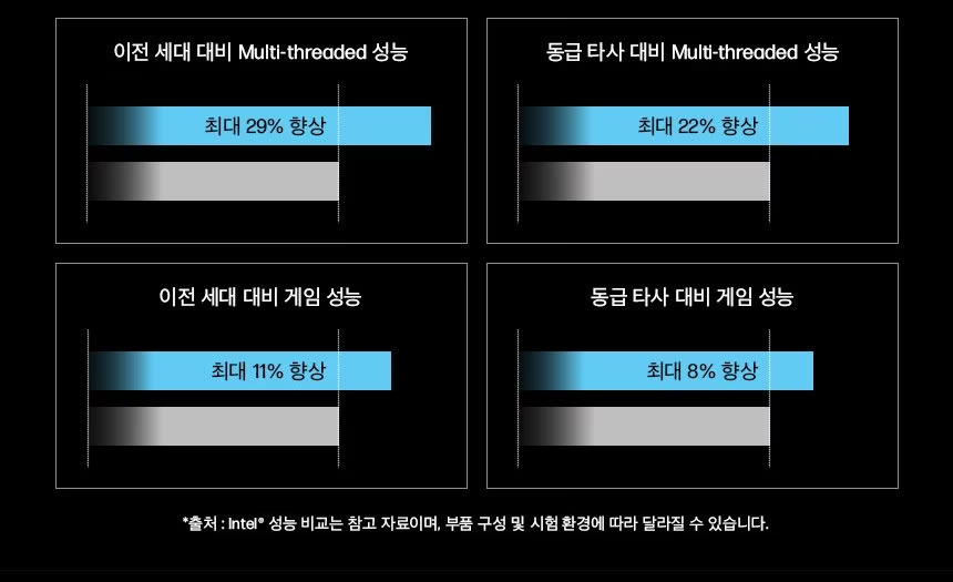HP 오멘 16L 게이밍 데스크탑 TG03-0005kr - BX8Z5PA