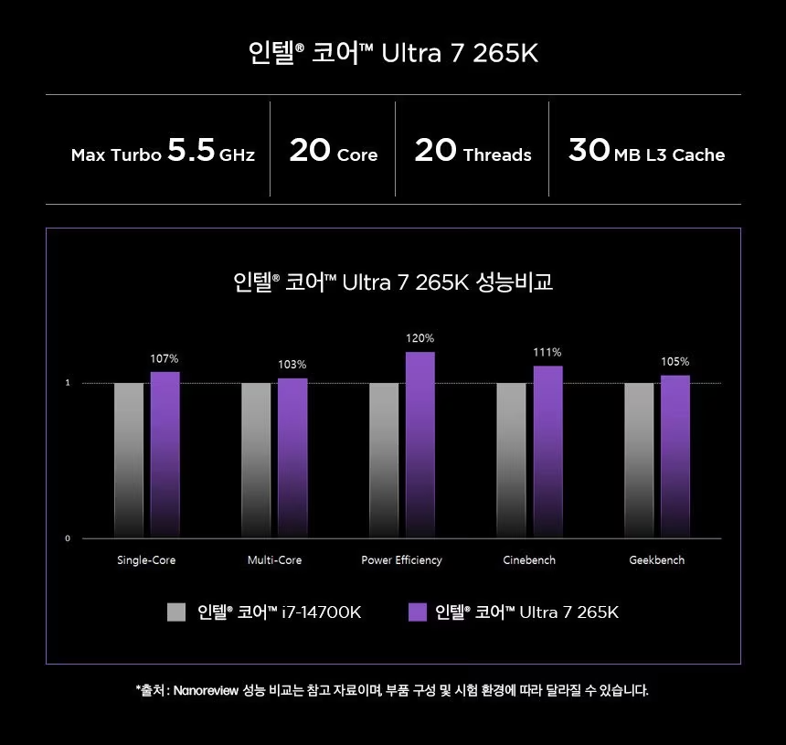 HP 오멘 35L 게이밍 데스크탑 GT16-0014kr
