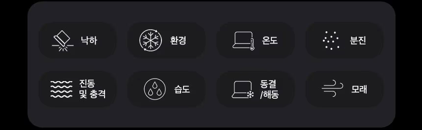 HP ZBook Ultra 14 G1a 모바일 워크스테이션 - C80Q9PT