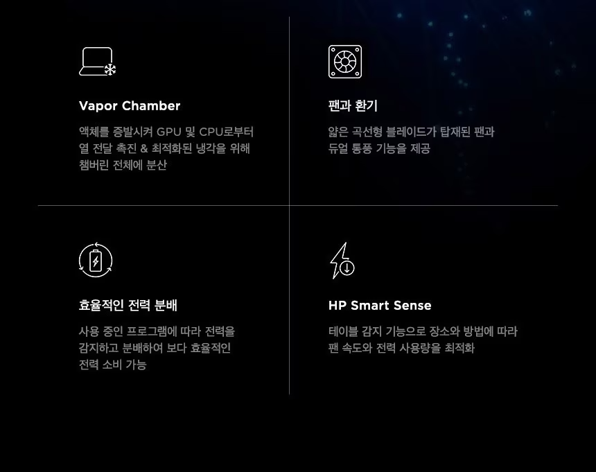 HP ZBook Ultra 14 G1a 모바일 워크스테이션 - BE3R0PT