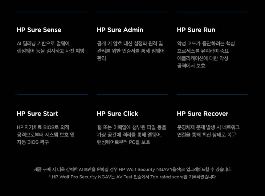 HP ZBook Ultra 14 G1a 모바일 워크스테이션 - BE3R0PT